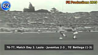 Roberto Bettega  130 goals in Serie A part 23 4088 Juventus 19741978 [upl. by Ardehs126]