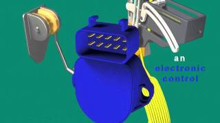 Litigation Animation KSR v Teleflex  Demonstratives  ESi [upl. by Weiner]