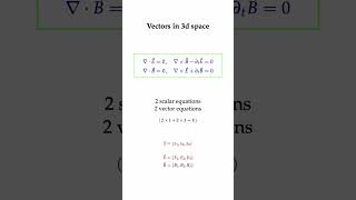 Maxwells equations in vacuum  3 ways to write [upl. by Ahsatal]