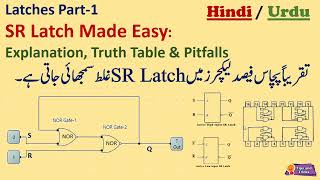 SR Latch Explained NAND NOR Gate SR Latch Active Low Input Active Hight Input Latch UrduHindi [upl. by Arlette]