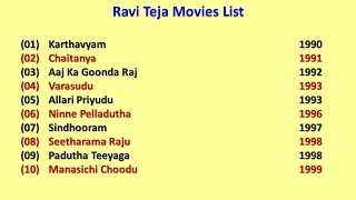 Ravi Teja Movies List [upl. by Innoc]