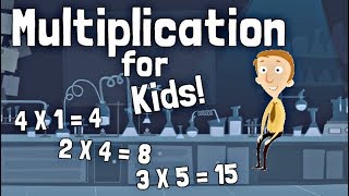 Multiplication for Kids [upl. by Terraj]