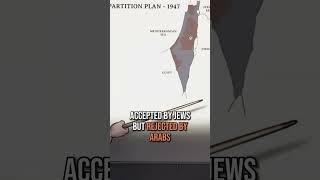 History of IsraeliPalestinian Borders  Animated Short [upl. by Raoul]