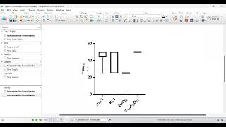 1 Graficas concentración osmolaridad [upl. by Eniamrehc]