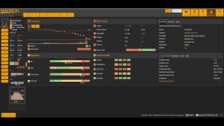 Introducing Madison Trading Houses New Proprietary Software [upl. by Yro]