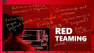 MITRE For Red Teaming  What is Red Team  MITRE Attacks Framework  InfosecTrain [upl. by Farmer]