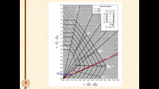 Lect 13 2 [upl. by Jary]