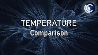 Temperature comparison  Absolute Zero to Planck Temperature [upl. by Valenba361]