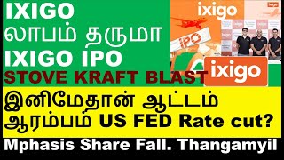 IXIGO IPO  Kronox Lab sciences IPO Listing Sucess  US Fed Rate Cut  Mphasis Share  EIH share [upl. by Loos269]