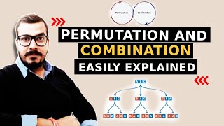 Permutation And Combination Easily Explained [upl. by Labotsirc]