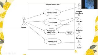 USE CASE DIAGRAM [upl. by Aihsein85]