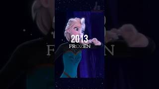 Disney Princess ❄️ Evolution PART 3 disney [upl. by Ytissac]