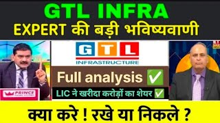 GTL infra share latest news  Target 20🚀  Gtl Infra Full analysis 🔥  Gtl Infrastructure [upl. by Cristobal701]