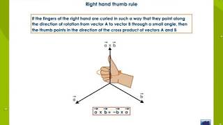 Scalar Product and Vector Product Of two Vectors [upl. by Winifield]