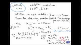 Simplex method  Finding a basic feasible solution [upl. by Nikolia]