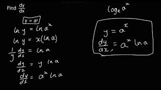 Differentiation of ax [upl. by Nedmac535]