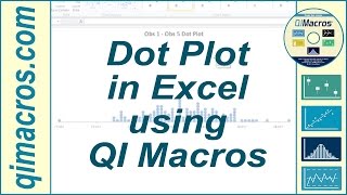 Dot Plot in Excel using QI Macros [upl. by Heringer]