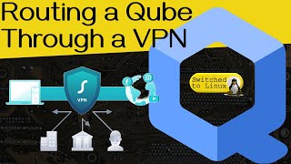 Routing a Qube Through a VPN  Qubes VPN Tutorial [upl. by Oniger]