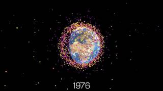 Débris spatiaux 19572016 [upl. by Aklim]