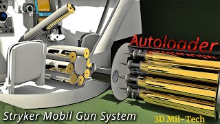 How a Tank Gun quotAutoloaderquot Works Stryker Mobil Gun System [upl. by Nos188]