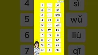 Chinese numbers “1 to 10” [upl. by Yelsa]