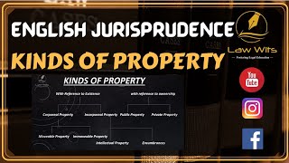 Kinds of Property in Jurisprudence  Classification of Property  Law Wits [upl. by Wenona648]