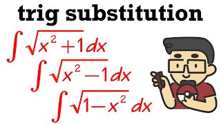 Integral of sqrtx21 integral of sqrtx21 integral of sqrt1x2 [upl. by Irwinn]