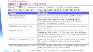 Introduction to TRICARE [upl. by Notyard]