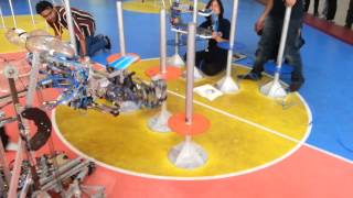 Nirma Robocon 2014  Practice field at pune [upl. by Drareg]