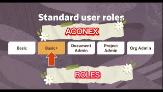 ACONEX USER BASIC ROLES AND PERMISSION IMPORTANT VIDEO [upl. by Clara]