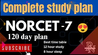 Complete study plan for NORCET7 complete strategy norcet nursingofficer [upl. by Ahscrop]