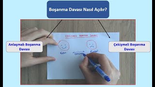 Çekişmeli Boşanma Davası Nasıl Açılır Boşanma Davası Ne Kadar Sürer Örnek Boşanma Dilekçesi [upl. by Boris988]