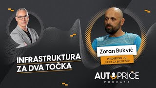 Infrastruktura za dva točka AUTOPRIČE podcast EP 043  Polovni automobili [upl. by Viviana503]