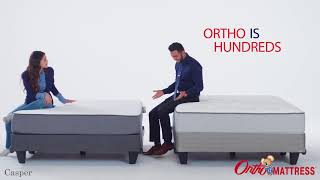 Ortho Mattress Comfort Test [upl. by Saimon84]