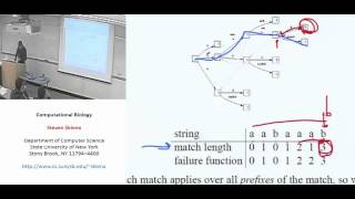 Lecture 8  String Matching Algorithms [upl. by Ji]