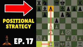 POSITIONAL STRATEGY EXPLAINED  Logical Chess Ep 17 [upl. by Akira996]