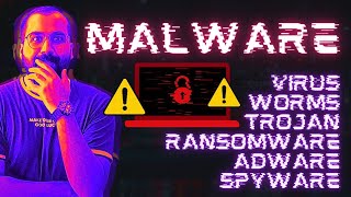 Malware and its types l Virus Worms Trojan Ransomware Adware and Spyware Explained in Hindi [upl. by Ecirtap]