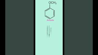 Halogenation of Anisole  Bromination  pbromoanisole  obromoanisole  cbse  chemistry [upl. by Ardnwahs415]