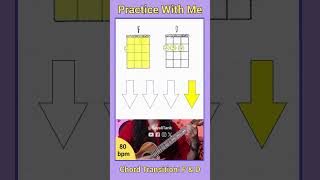 Practice With Me  Chord Transition F amp D  Sayali Tank [upl. by Tahp]