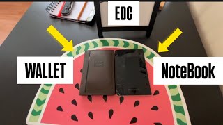 Pocket Notebook Could Change your Life  Rite in Rain 🌧️ Feild Wallet EDC [upl. by Anividul]