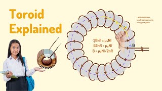 Toroid Explained I Moving Charges and Magnetism I Class 12 Physics I Science with Yash [upl. by Ledah]