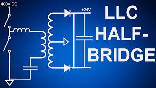 LLC Half Bridge Basics for Beginners [upl. by Charisse218]