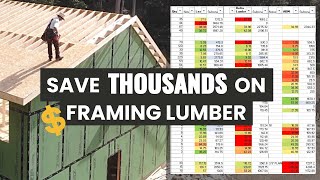 Framing Lumber Prices  How to Save Money when Buying in Bulk [upl. by Nylhsoj]