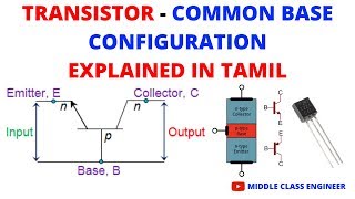 Transistor  Common Base Configuration  Explained in Tamil  Middle Class Engineer [upl. by Feigin]