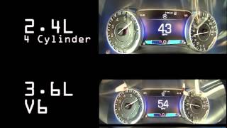 2017 Chrysler 200 4 Cylinder vs V6 060 Acceleration [upl. by Yruam]