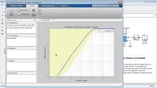 Control Design with MATLAB and Simulink [upl. by Welsh]