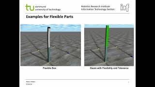 MoToFlex slides [upl. by Kamat133]