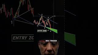 W pattern analysis shorts [upl. by Origra]