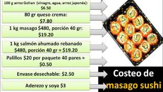 Sushi Economico  Curso Online [upl. by Hoxie]