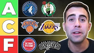 Ranking EVERY NBA Team in a Tier List [upl. by Davilman]